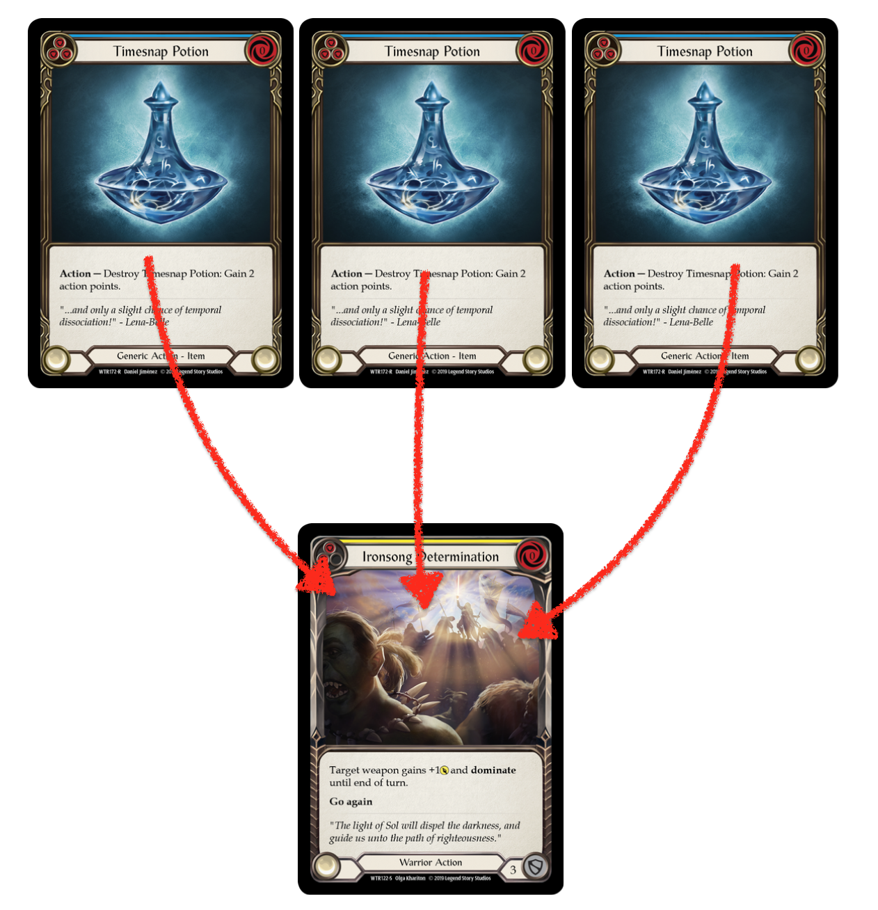 ?